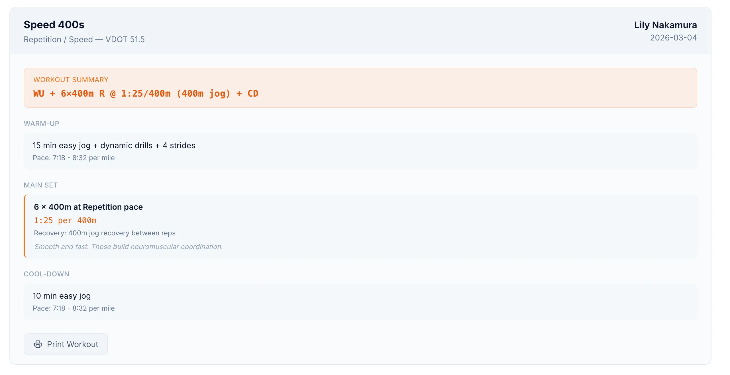 Generated Speed 400s workout with warm-up, main set at repetition pace, and cool-down